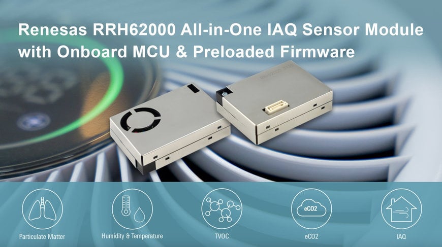 RENESAS LAUNCHES ULTRA-COMPACT SENSOR MODULE FOR SMART AIR QUALITY MONITORING AT HOMES, SCHOOLS AND PUBLIC BUILDINGS